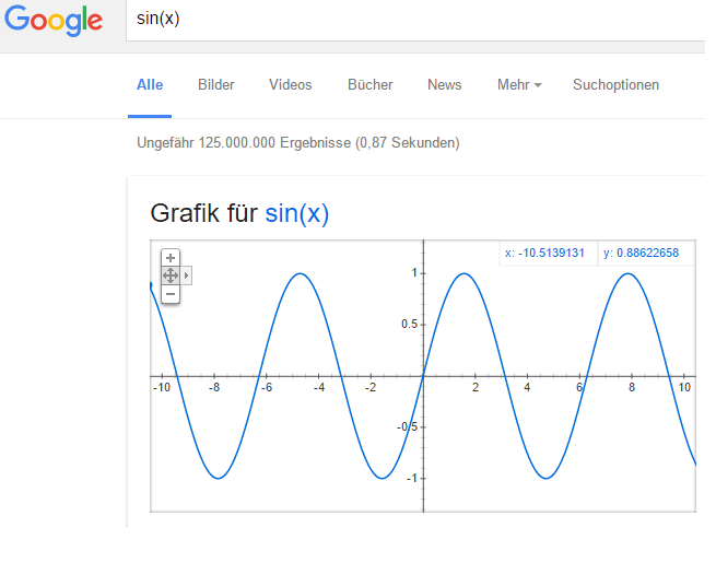 sin(x) in google